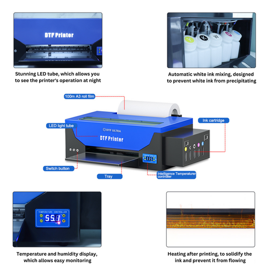 A3 DTF Printer R1390 Direct to Film Printer DTF Printer for Beginners DTF Printing Machine Features