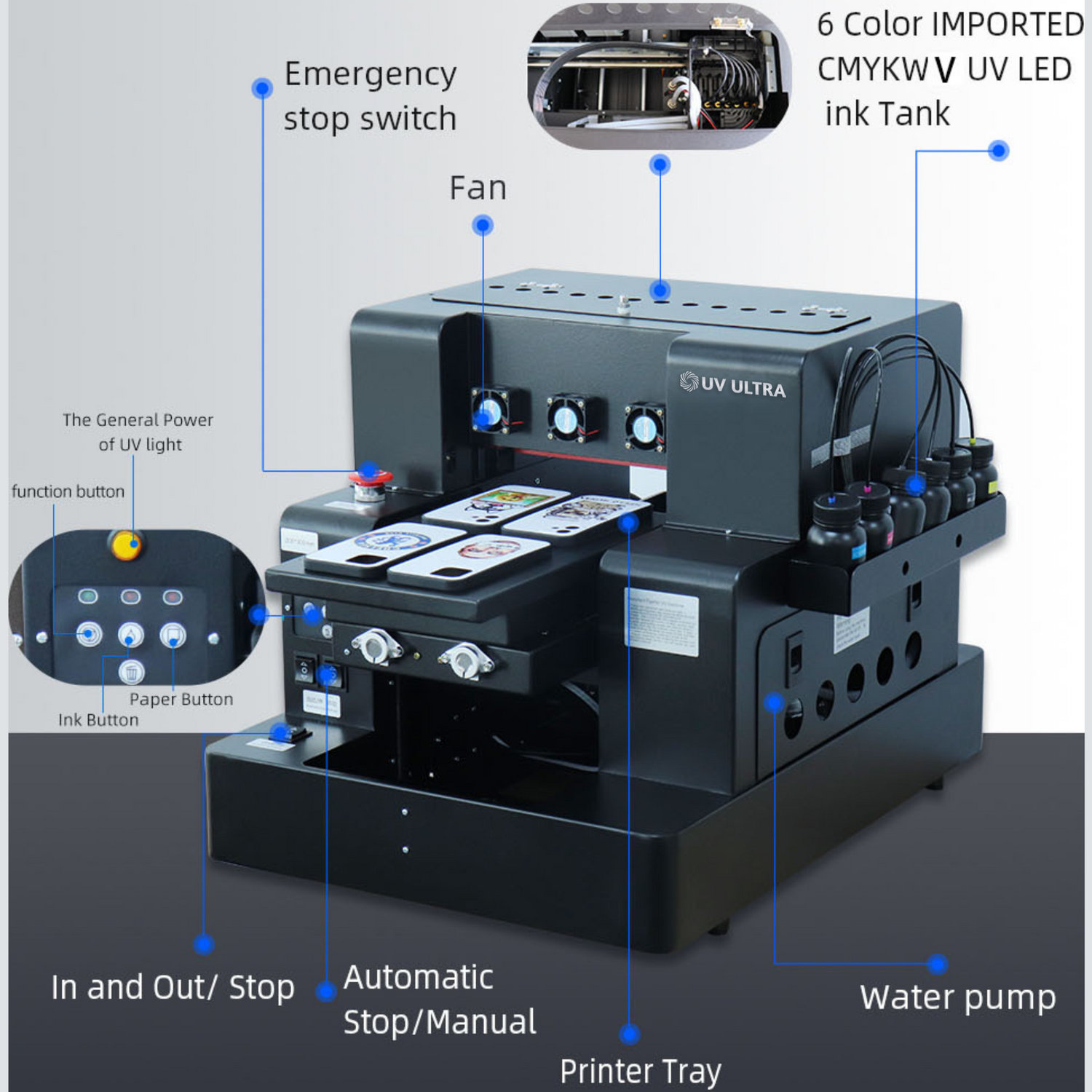 UV ULTRA A4 L805 UV Printer With Varnish (Flatbed UV Printer) Bundle ...
