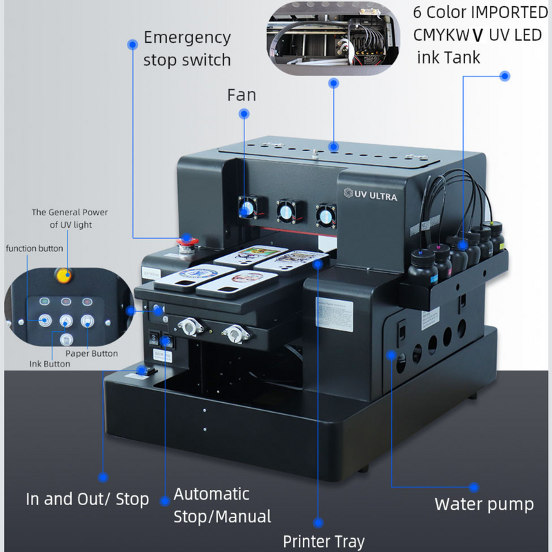 Load image into Gallery viewer, A4 L805 UV Printer With Varnish (Flatbed UV LED Printer) Bundle
