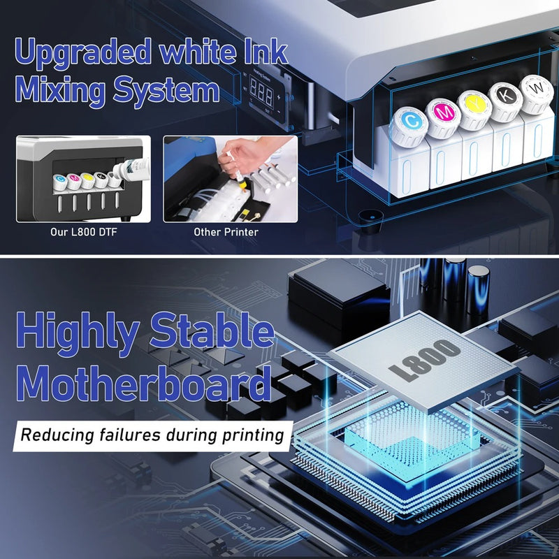 Load image into Gallery viewer, DTF ULTRA A4 L800 DTF Printer (Direct to Film Printer) Bundle
