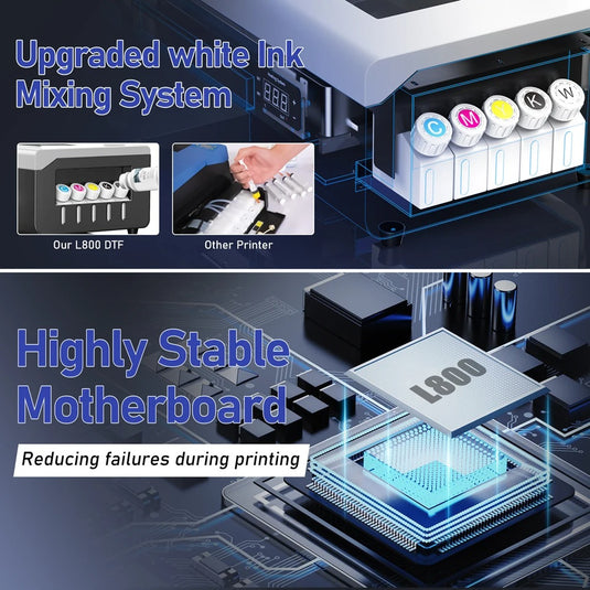 DTF ULTRA A4 L800 DTF Printer (Direct to Film Printer) Bundle