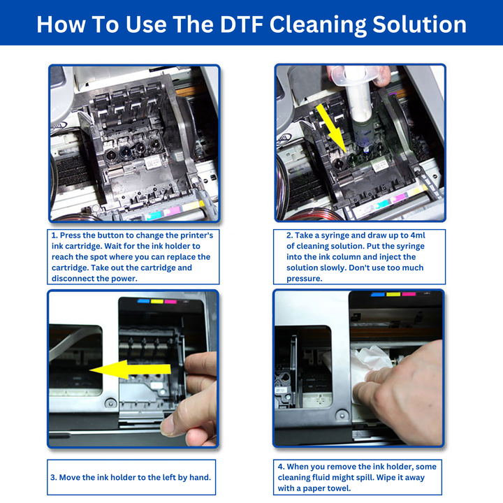 DTF Cleaning Solution (Direct to Film Cleaning Solution) Printhead ...