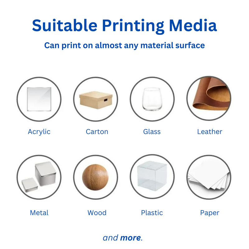 Load image into Gallery viewer, UV Printing Glass Wood Paper Plastic Leather Metal Carton Small Business Print Shop
